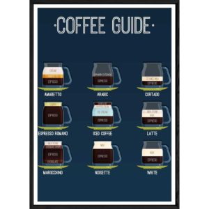 Tableau Café avec cadre noir POP – Taille 23x32